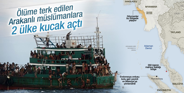 Malezya ve Endonezya Rohingyalı Müslümanları kabul etti