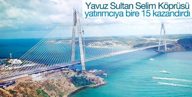 Yavuz Sultan Selim arazi fiyatlarını uçurdu