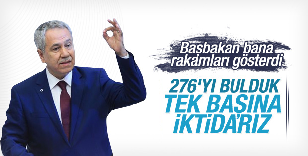 Arınç son ankette 276 sayısını bulduklarını açıkladı