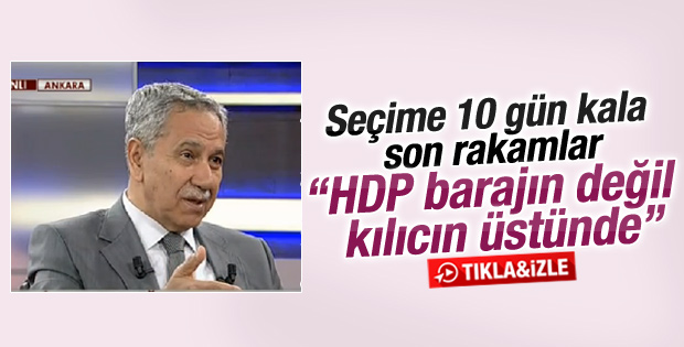 Bülent Arınç: HDP barajın değil kılıcın üstünde