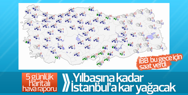 Türkiye genelinde soğuk hava etkisini arttıracak