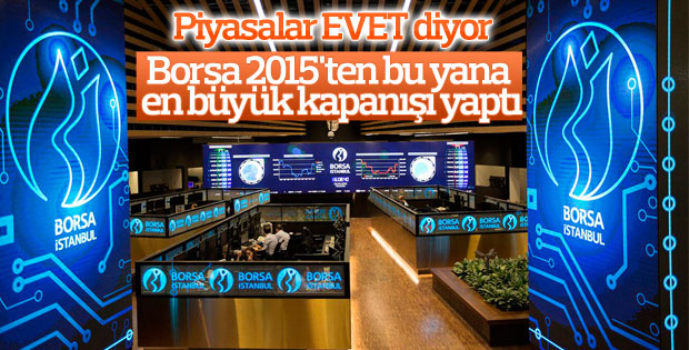 Borsadan 27 ayın en yüksek kapanışı