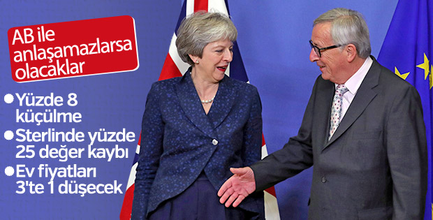 İngiltere'nin anlaşmasız Brexit senaryosu