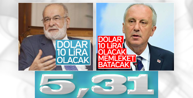 Karamollaoğlu ve İnce'nin tutmayan dolar tahmini