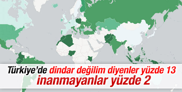 Türkiye'de dindarlık araştırması