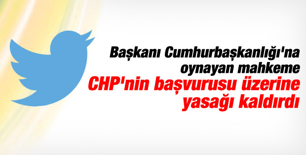Anayasa Mahkemesi'nden sürpriz Twitter kararı