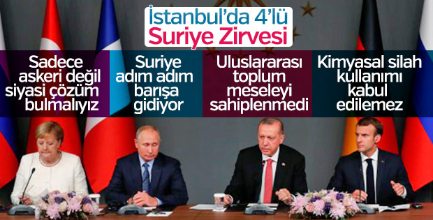 4'lü Suriye Zirvesi sonrası ortak açıklama