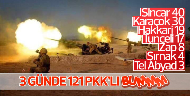 TSK'dan PKK/PYD'ye yoğun operasyonlar