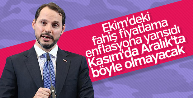 Bakan Albayrak'tan enflasyon değerlendirmesi