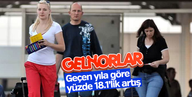 Türkiye'ye gelen turist sayısı geçen yıla göre arttı