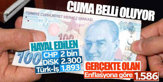Asgari ücret cuma günü açıklanıyor