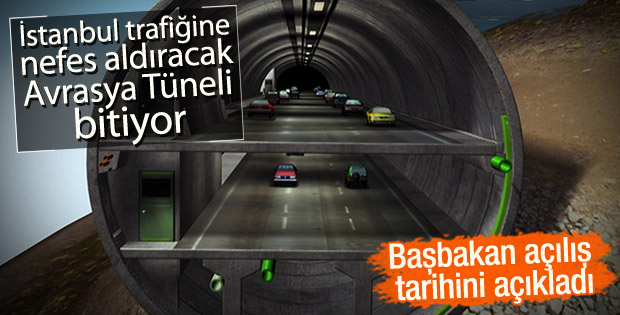 Başbakan Yıldırım: Avrasya Tüneli 20 Aralık'ta açılıyor