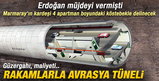 Başbakan'ın müjdesini verdiği kardeş Marmaray güzergahı
