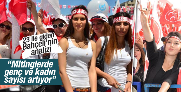 Bahçeli mitinglerimde genç ve kadın sayısı arttı dedi