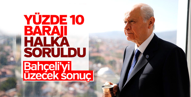 ORC seçmene seçim barajını sordu