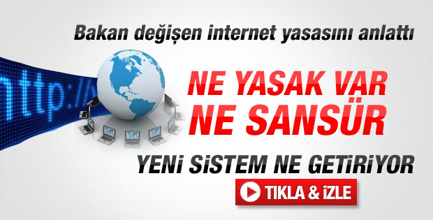 Bakan Elvan'dan internet düzenlemesi hakkında açıklama - izle