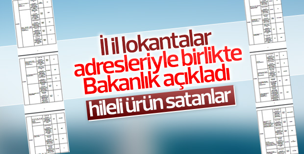 Bakanlık 96 firmaya ait 150 hileli ürünü açıkladı