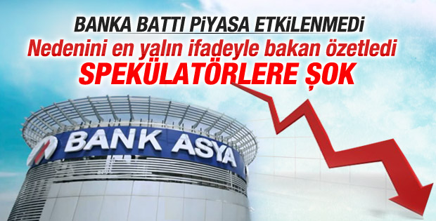 Nihat Zeybekci'den Bank Asya ile ilgili açıklama