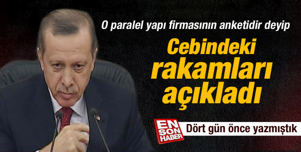 Başbakan Erdoğan'ın Almanya ziyareti öncesi açıklamaları - izle