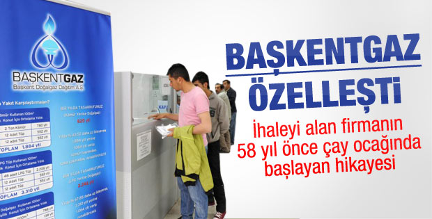 Başkentgaz Torunlar Gıda'nın