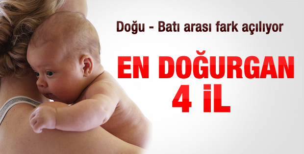 En doğurgan il Şanlıurfa en az Kırklareli