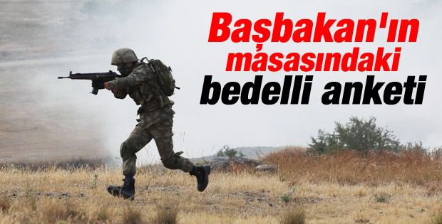 ORC'nin bedelli askerlik anketi