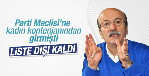 Mehmet Bekaroğlu PM'ye giremedi