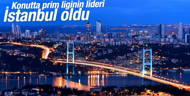 Konut fiyatlarında en yüksek artış İstanbul'da