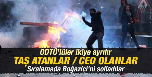 Türkiye'nin en iyi CEO'larının mezun olduğu üniversiteler