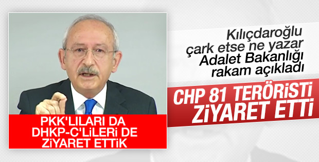 Bakan Bozdağ: CHP'liler 81 teröristi ziyaret etti