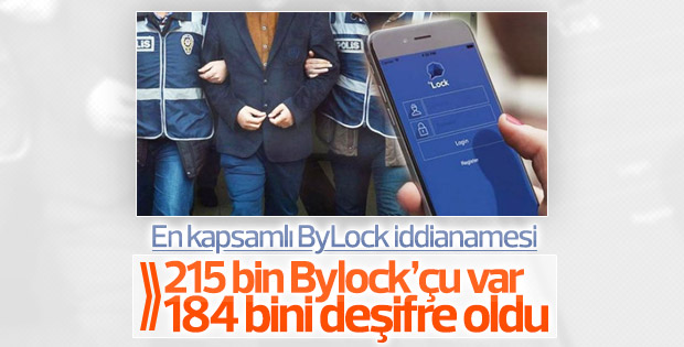 ByLock programıyla ilgili en kapsamlı iddianame