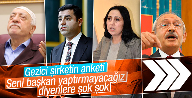 Gezici Araştırma: Başkanlık sistemine destek artıyor