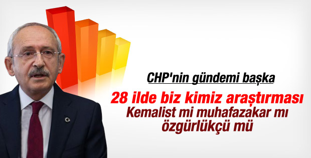 CHP'nin sır gibi sakladığı anketi basına sızdı