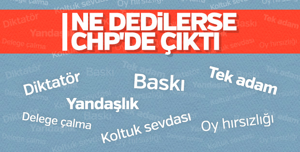 CHP'de tek adam rejimi