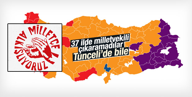 CHP 37 ilde milletvekili çıkaramadı