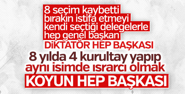 CHP'nin yeni Genel Başkanı yeniden Kılıçdaroğlu