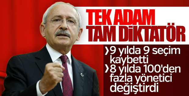 Kılıçdaroğlu 8 yılda 100'den fazla yönetici değiştirdi