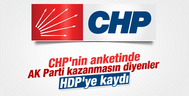 CHP'nin son anketinde HDP baraj üstünde