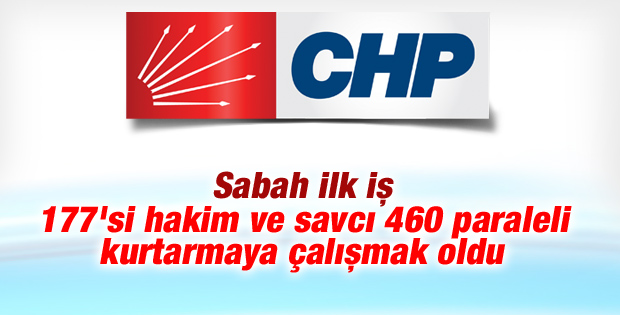 CHP HSYK Kanunu'nu Anayasa Mahkemesi'ne götürdü