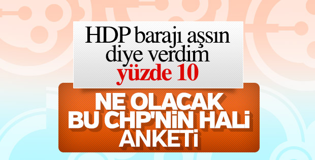24 Haziran sonrası en kapsamlı CHP anketi