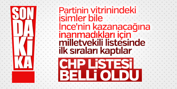 CHP'nin milletvekili listesi açıklandı
