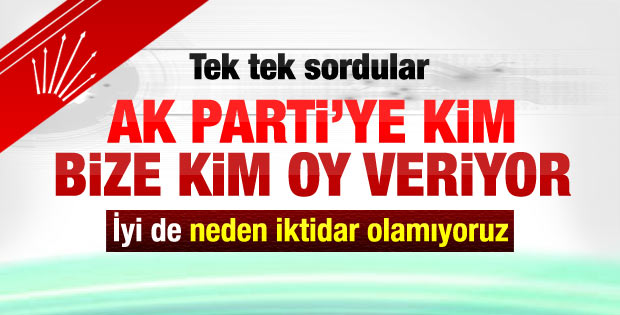 CHP'den Başarı İçin Seçmeni Tanımak kitapçığı