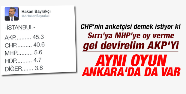 CHP'ye yakın SONAR'dan son seçim anketi