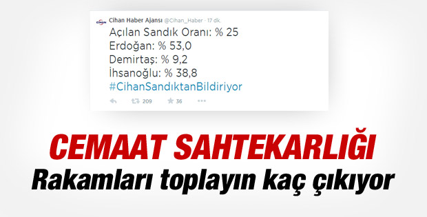 Cihan Haber Ajansı rakamları yanlış verdi