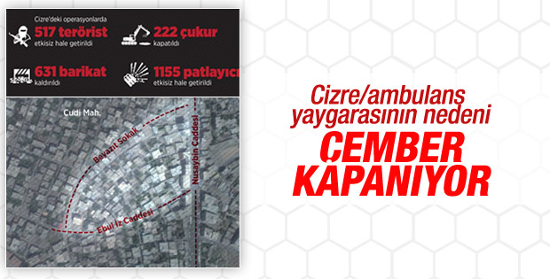 Cizre'deki terör operasyonunda sona yaklaşıldı