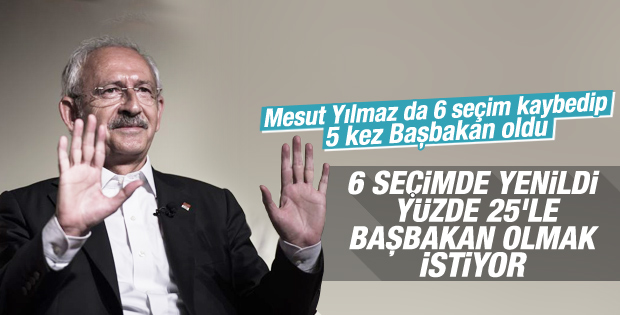 CHP'nin koalisyon şartı: Kılıçdaroğlu Başbakan olacak