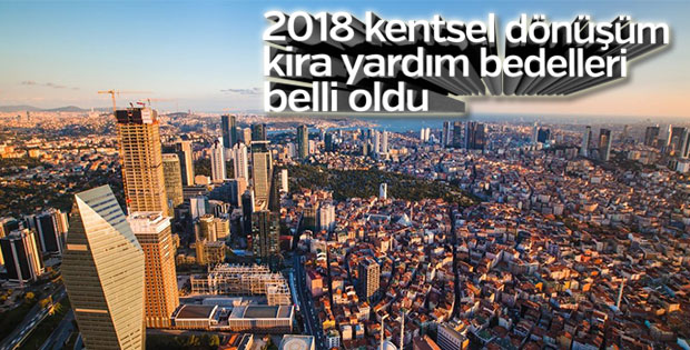 Kentsel - nedir ve ne yiyor Kentsel - nedir ve ne yiyor