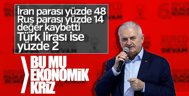 Başbakan Yıldırım ekonomideki dalgalanmaları değerlendirdi