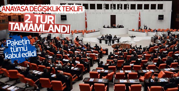 2. turda bütün maddeler kabul edildi