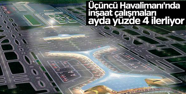 Üçüncü Havalimanı inşaatında çalışmalar devam ediyor